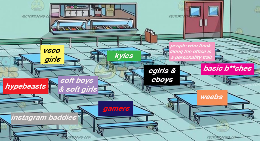 Where Y’all Sitting Lunch Table Memes
