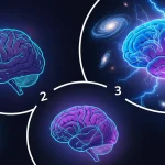 expanding-brain-meme